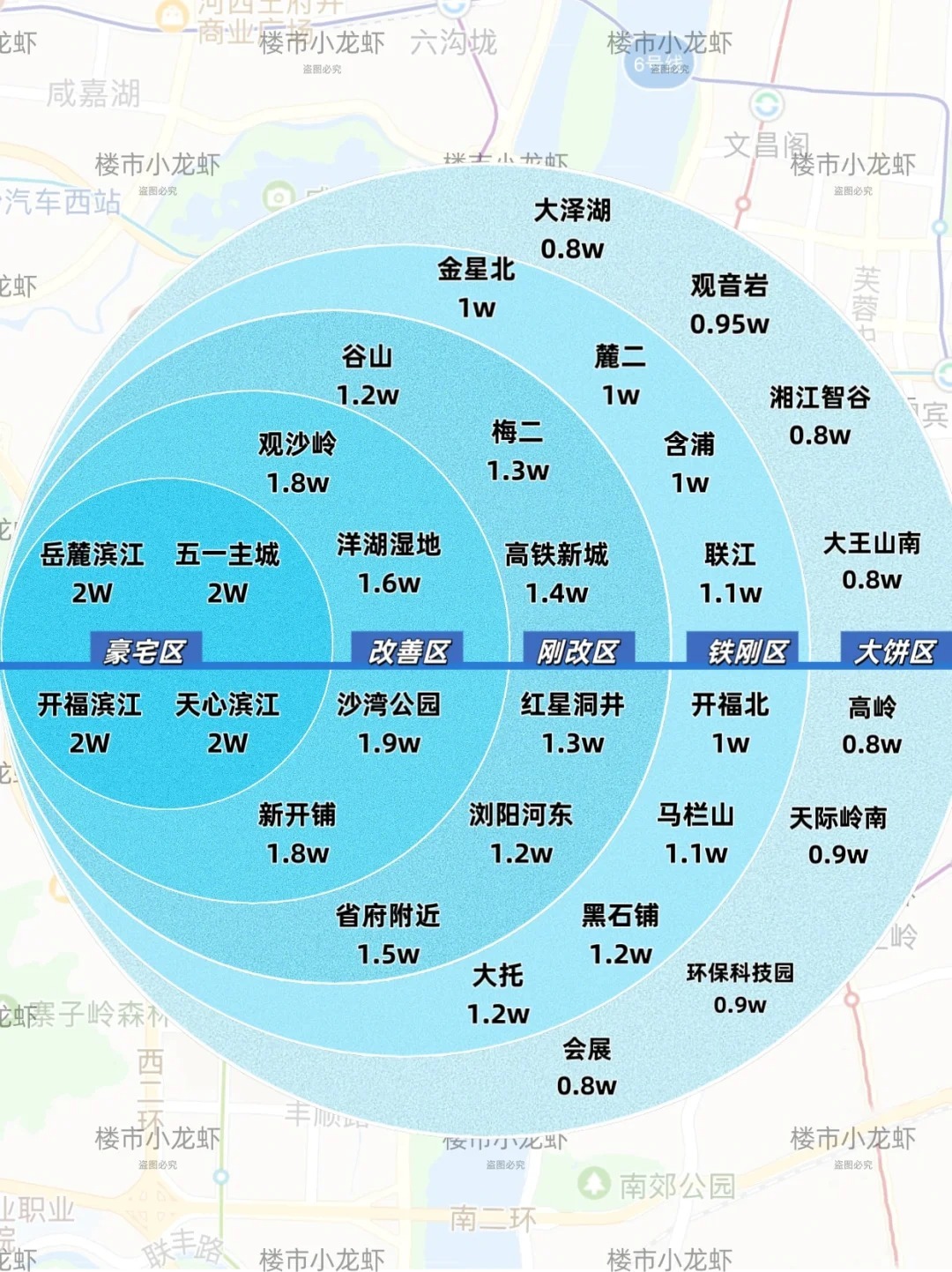 长沙房地产最新均价深度解析报告