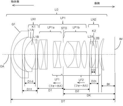 尼康D760旗舰相机全新突破与创新消息发布