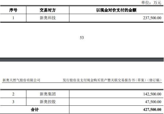 2024新奥今晚开什么,广泛的解释落实方法分析_Z83.284