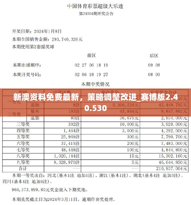 2024新奥正版资料免费,决策资料解释落实_Hybrid11.26