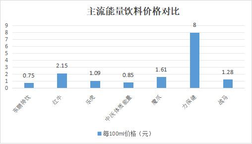 2024澳门特马今期开奖结果查询,经济性执行方案剖析_Gold37.73