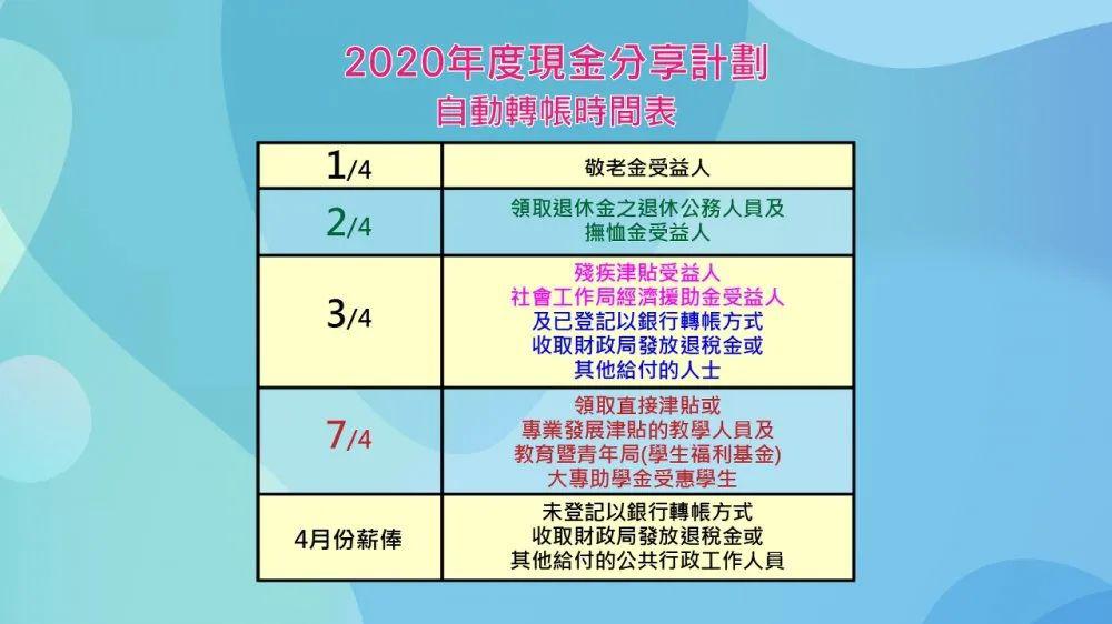 2024澳门开奖结果出来,广泛的解释落实支持计划_3K95.588