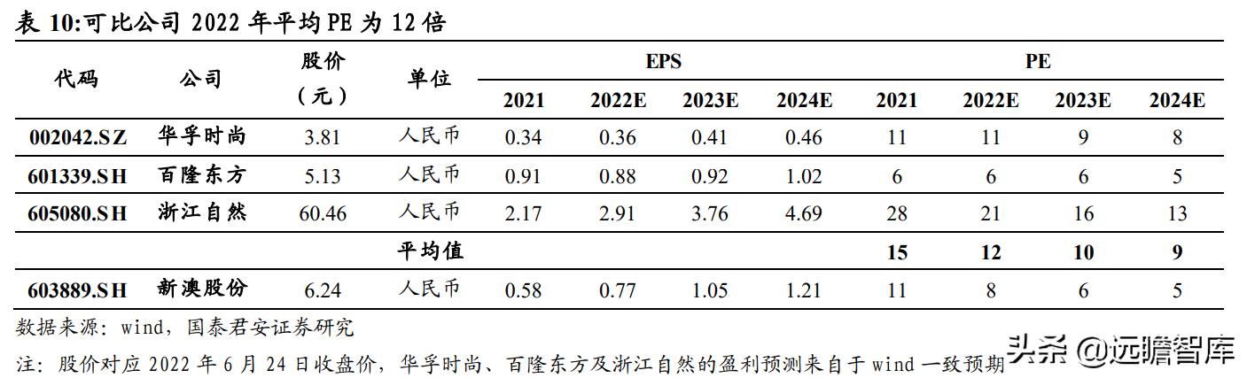 2024新澳精准资料免费提供下载,实践分析解释定义_Essential16.663