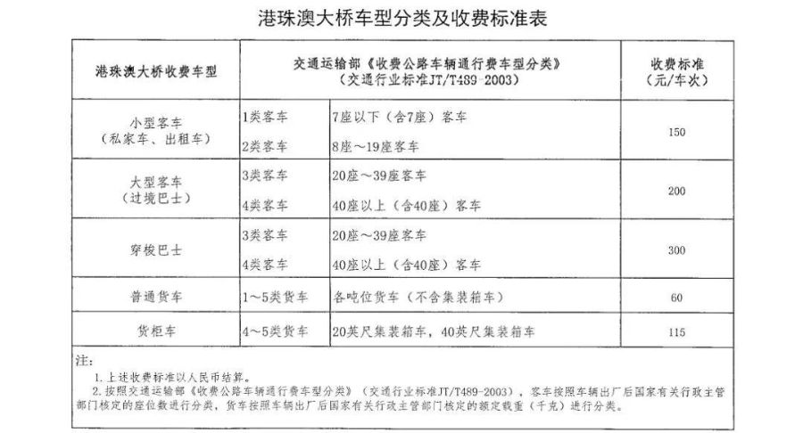 澳门最准最快的免费资料,国产化作答解释落实_微型版13.59