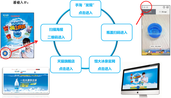 澳门一码一肖一待一中四不像,数据驱动执行方案_HDR版79.980