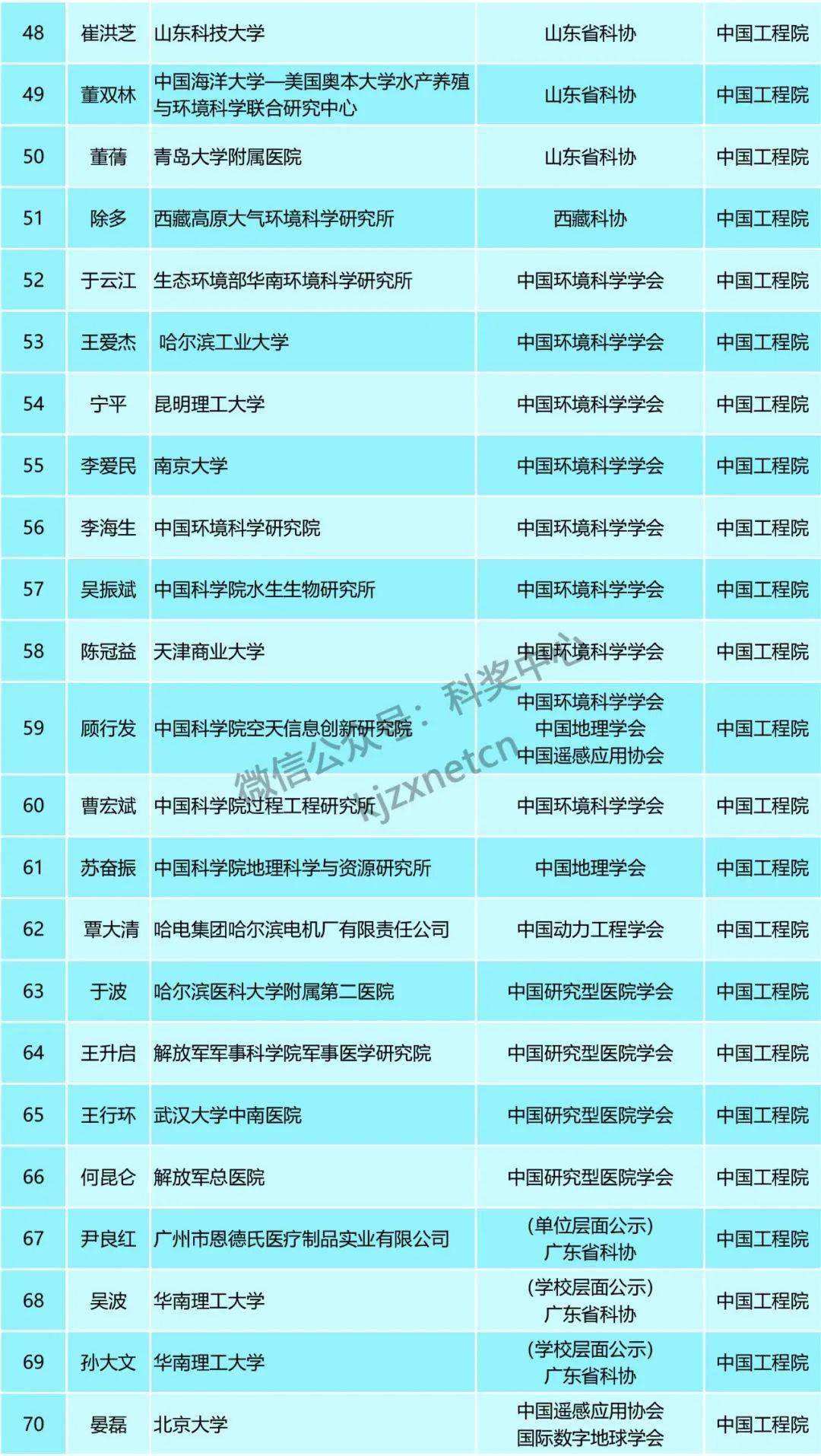 新澳天天开奖资料大全600,广泛的关注解释落实热议_进阶版96.399