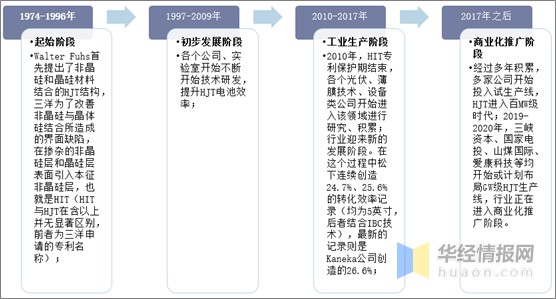 2024全年資料免費大全,国产化作答解释落实_户外版52.820