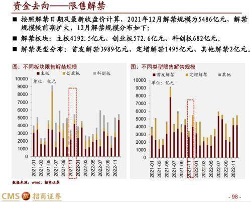 新澳今晚开什么特马仙传,数据分析是预测特马的重要手段